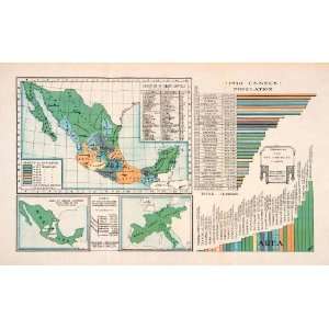 1911 Lithograph Map 1910 Census Mexico Population Density Dispersion 