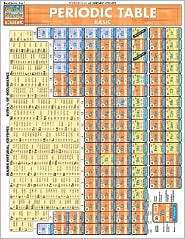 Periodic Table Basics, (1572226951), BarCharts, Textbooks   Barnes 