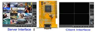 100/120FPS PCI DVR CARD CCTV CAMERA 4CH VIDEO 2CH AUDIO  