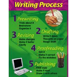  Chart Writing Process 17 X 22