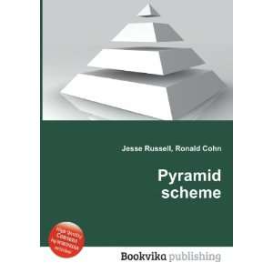  Pyramid scheme Ronald Cohn Jesse Russell Books