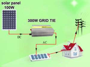 100w solar panel + 300w grid tie power inverter 14v 28v  