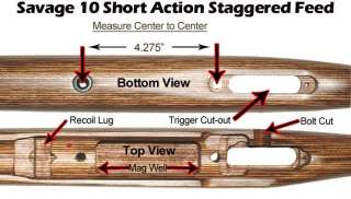 THE CENTERFEED ACTIONS HAVE THE MAGAZINE WELL THAT WILL STAY IN THE 