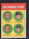 1963 TOPPS SET BREAK HIGH 522 ROOKIE STARS ROLAND PETERS QUIRK NELSON 