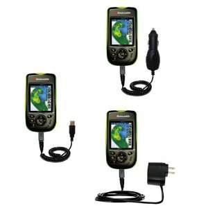   Sonocaddie v300 GPS   uses Gomadic TipExchange Technology GPS