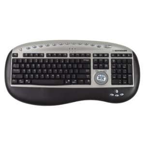   DV Keyboard   Keyboard   USB   jog/shuttle controller Electronics