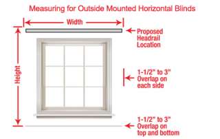 If you choose Inside mount the blind will be 1/2 shorter is width.