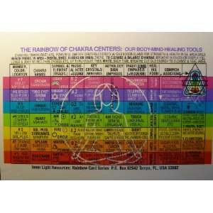  The Rainbow of Chakra Centers   Our Body Mind Connection 
