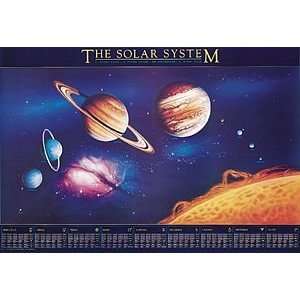 The Solar System Space Poster Laminated 