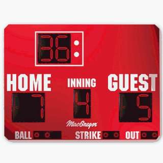 Scoreboards Electronic   Permanent   Mac Baseball Scoreboard 6x8 W 