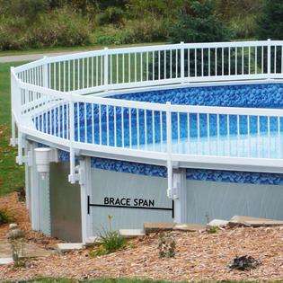 Sentry Safety Pool Fence Premium Guard Pool Fence   Kit A 