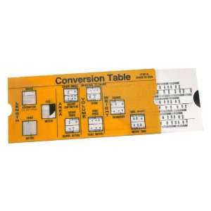  Empire Level 27551 Conversion Table