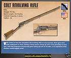 COLT AR 15 RIFLE Atlas Gun Classic Firearms CARD  