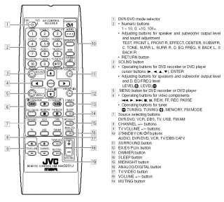  JVC RX D201S Audio/Video Control Receiver (Silver 