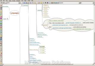 Project Management Product Collection Software Bundle  