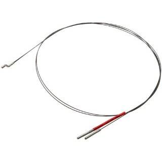 Gemo Heater Cable