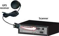 Aadvantage Wholesale   Uniden Digital Mobile Scanner with 25,000 