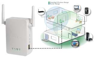 Netgear Universal WN3000RP Wi Fi Range Extender